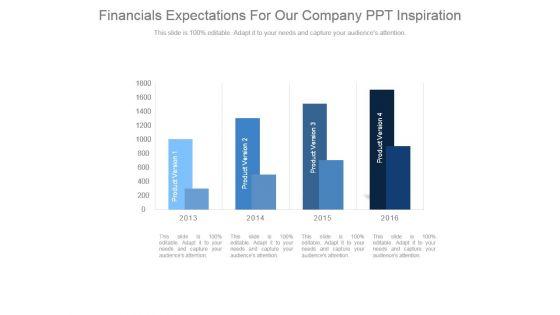 Financials_Expectations_For_Our_Company_Ppt_Inspiration_1.jpg