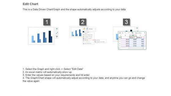 Financials_Expectations_For_Our_Company_Ppt_Inspiration_4.jpg