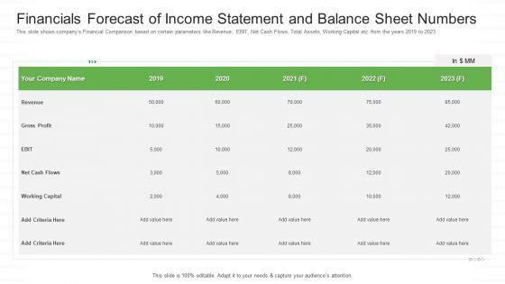 Financials_Forecast_Of_Income_Statement_And_Balance_Sheet_Numbers_Designs_PDF_Slide_1.jpg