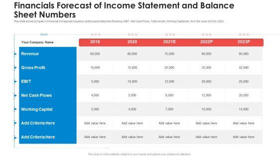 Financials_Forecast_Of_Income_Statement_And_Balance_Sheet_Numbers_Diagrams_PDF_Slide_1.jpg