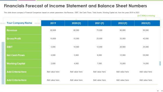 Financials_Forecast_Of_Income_Statement_And_Balance_Sheet_Numbers_Structure_PDF_Slide_1.jpg