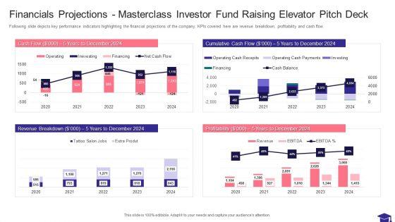 Financials_Projections_Masterclass_Investor_Fund_Raising_Elevator_Pitch_Deck_Mockup_PDF_Slide_1.jpg