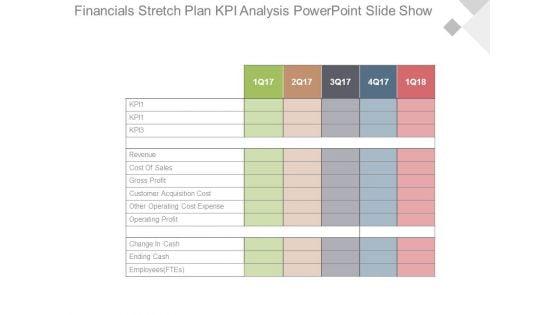Financials_Stretch_Plan_Kpi_Analysis_Powerpoint_Slide_Show_1.jpg