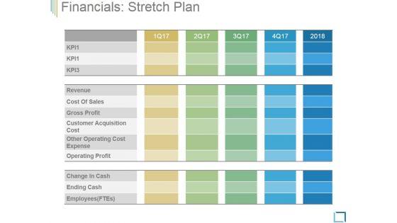 Financials_Stretch_Plan_Ppt_PowerPoint_Presentation_Influencers_Slide_1.jpg