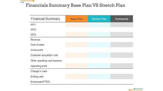 Financials_Summary_Base_Plan_Vs_Stretch_Plan_Ppt_PowerPoint_Presentation_Inspiration_Example_Topics_Slide_1.jpg