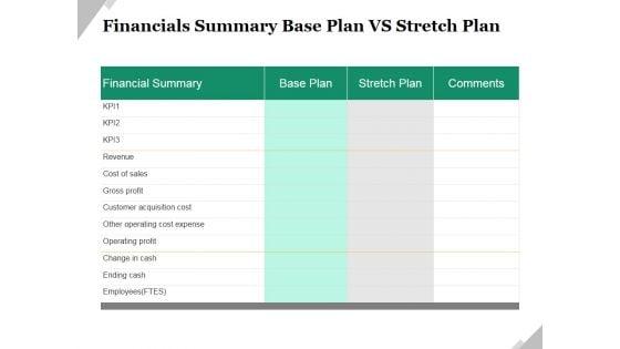Financials_Summary_Base_Plan_Vs_Stretch_Plan_Ppt_PowerPoint_Presentation_Slides_Information_Slide_1.jpg