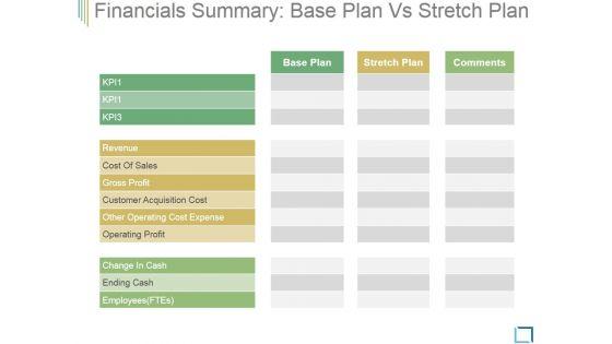 Financials_Summary_Base_Plan_Vs_Stretch_Plan_Ppt_PowerPoint_Presentation_Visuals_Slide_1.jpg