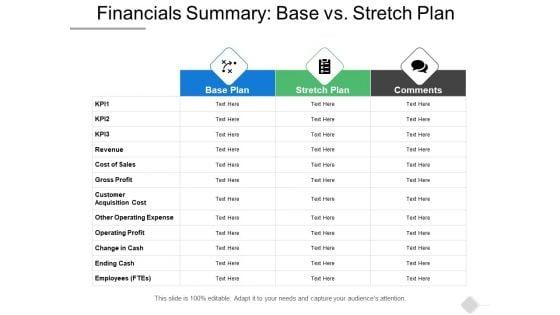 Financials_Summary_Base_Vs_Stretch_Plan_Ppt_PowerPoint_Presentation_Ideas_Images_Slide_1.jpg