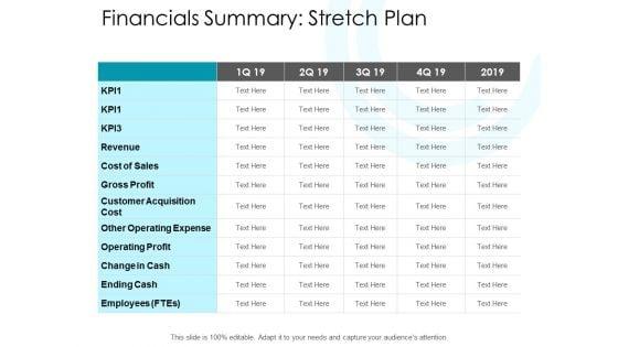 Financials_Summary_Stretch_Plan_Ppt_PowerPoint_Presentation_Portfolio_Graphics_Pictures_Slide_1.jpg