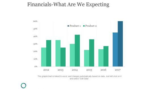 Financials_What_Are_We_Expecting_Ppt_PowerPoint_Presentation_Designs_Download_Slide_1.jpg