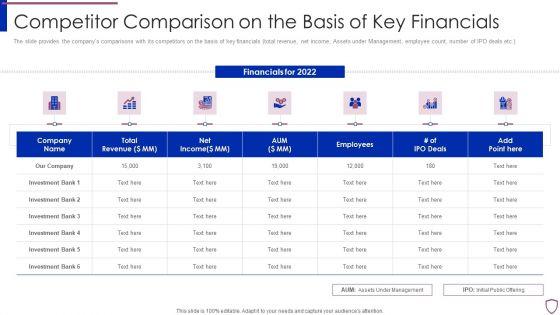 Financing_Catalogue_For_Security_Underwriting_Agreement_Competitor_Comparison_On_The_Basis_Inspiration_PDF_Slide_1.jpg
