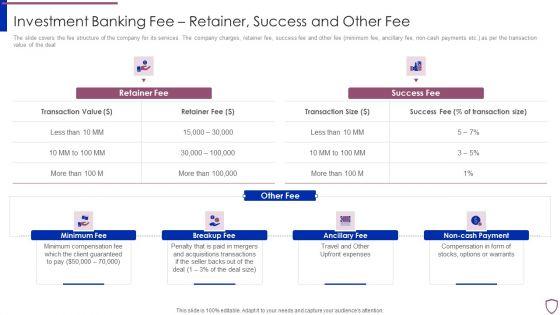 Financing_Catalogue_For_Security_Underwriting_Agreement_Investment_Banking_Fee_Retainer_Success_Guidelines_PDF_Slide_1.jpg