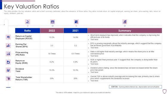 Financing_Catalogue_For_Security_Underwriting_Agreement_Key_Valuation_Ratios_Clipart_PDF_Slide_1.jpg