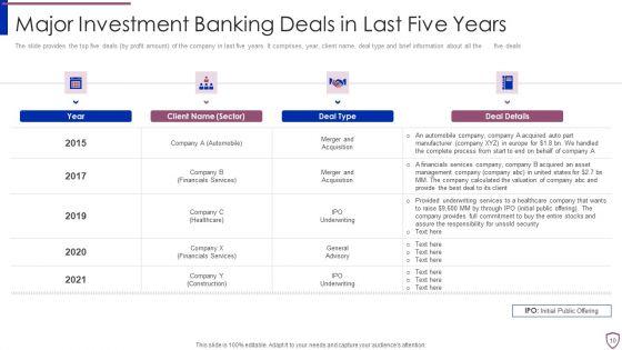 Financing_Catalogue_For_Security_Underwriting_Agreement_Ppt_PowerPoint_Presentation_Complete_Deck_With_Slides_Slide_10.jpg