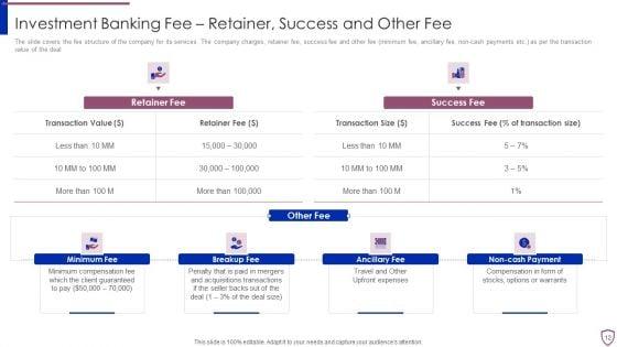 Financing_Catalogue_For_Security_Underwriting_Agreement_Ppt_PowerPoint_Presentation_Complete_Deck_With_Slides_Slide_12.jpg