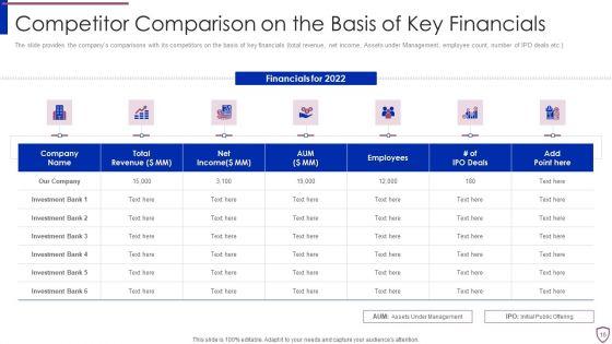 Financing_Catalogue_For_Security_Underwriting_Agreement_Ppt_PowerPoint_Presentation_Complete_Deck_With_Slides_Slide_16.jpg