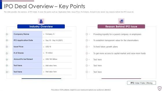 Financing_Catalogue_For_Security_Underwriting_Agreement_Ppt_PowerPoint_Presentation_Complete_Deck_With_Slides_Slide_20.jpg
