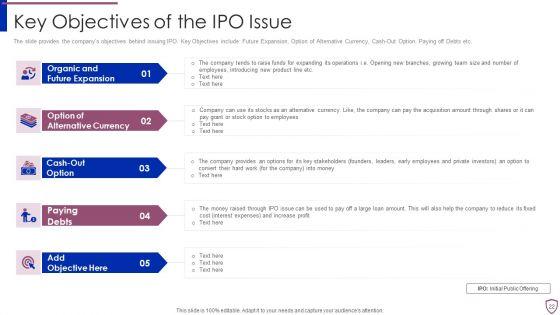 Financing_Catalogue_For_Security_Underwriting_Agreement_Ppt_PowerPoint_Presentation_Complete_Deck_With_Slides_Slide_22.jpg