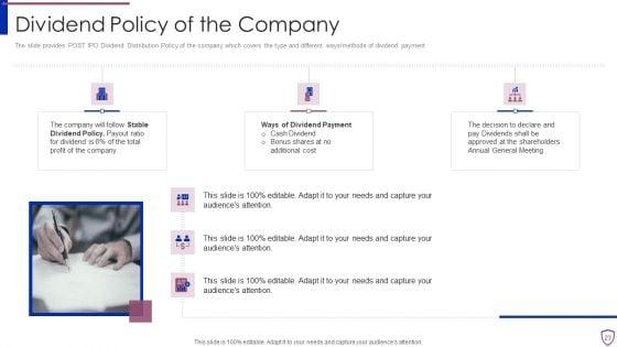 Financing_Catalogue_For_Security_Underwriting_Agreement_Ppt_PowerPoint_Presentation_Complete_Deck_With_Slides_Slide_23.jpg