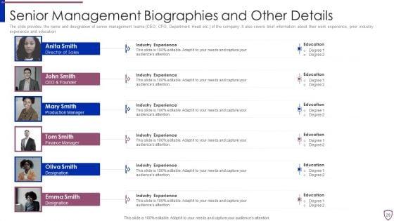 Financing_Catalogue_For_Security_Underwriting_Agreement_Ppt_PowerPoint_Presentation_Complete_Deck_With_Slides_Slide_29.jpg