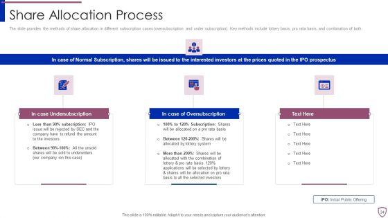 Financing_Catalogue_For_Security_Underwriting_Agreement_Ppt_PowerPoint_Presentation_Complete_Deck_With_Slides_Slide_34.jpg