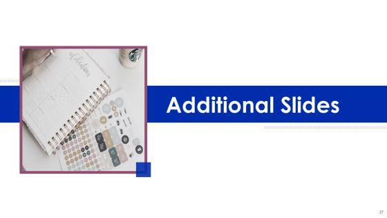 Financing_Catalogue_For_Security_Underwriting_Agreement_Ppt_PowerPoint_Presentation_Complete_Deck_With_Slides_Slide_37.jpg
