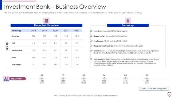 Financing_Catalogue_For_Security_Underwriting_Agreement_Ppt_PowerPoint_Presentation_Complete_Deck_With_Slides_Slide_4.jpg