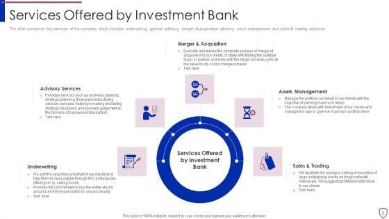 Financing_Catalogue_For_Security_Underwriting_Agreement_Ppt_PowerPoint_Presentation_Complete_Deck_With_Slides_Slide_5.jpg