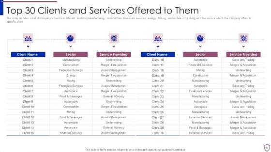 Financing_Catalogue_For_Security_Underwriting_Agreement_Ppt_PowerPoint_Presentation_Complete_Deck_With_Slides_Slide_6.jpg