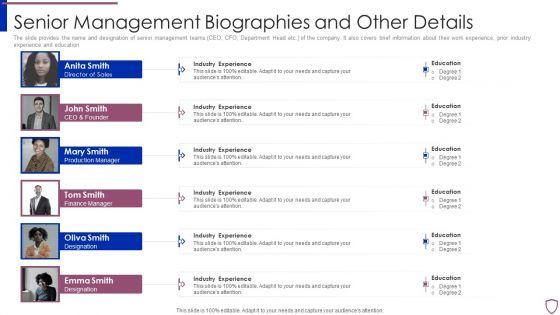 Financing_Catalogue_For_Security_Underwriting_Agreement_Senior_Management_Biographies_Information_PDF_Slide_1.jpg