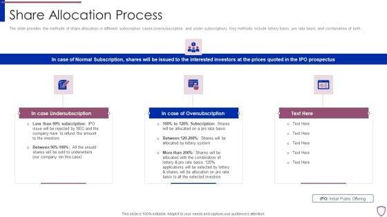 Financing_Catalogue_For_Security_Underwriting_Agreement_Share_Allocation_Process_Clipart_PDF_Slide_1.jpg