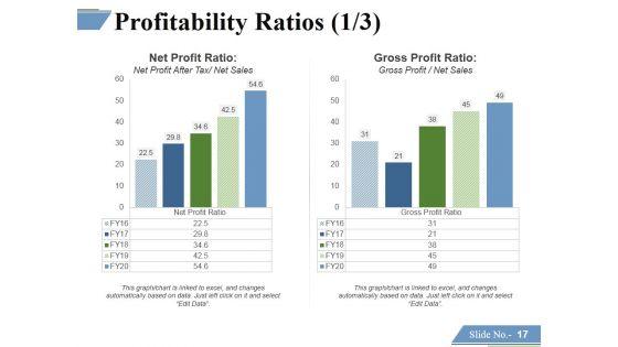 Financing_Forecasting_Process_And_Methods_Ppt_PowerPoint_Presentation_Complete_Deck_With_Slides_Slide_17.jpg