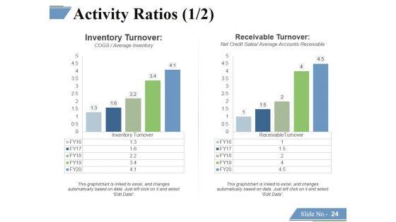 Financing_Forecasting_Process_And_Methods_Ppt_PowerPoint_Presentation_Complete_Deck_With_Slides_Slide_24.jpg