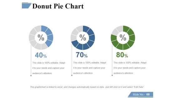 Financing_Forecasting_Process_And_Methods_Ppt_PowerPoint_Presentation_Complete_Deck_With_Slides_Slide_68.jpg
