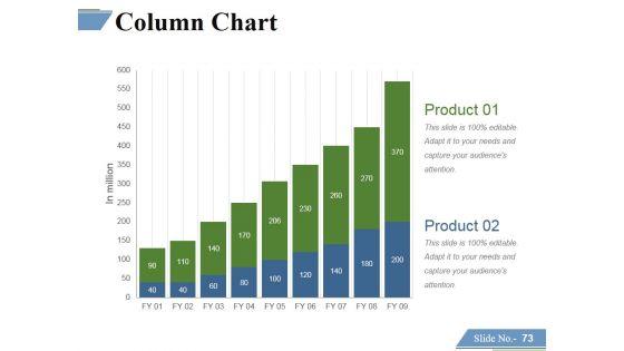Financing_Forecasting_Process_And_Methods_Ppt_PowerPoint_Presentation_Complete_Deck_With_Slides_Slide_73.jpg