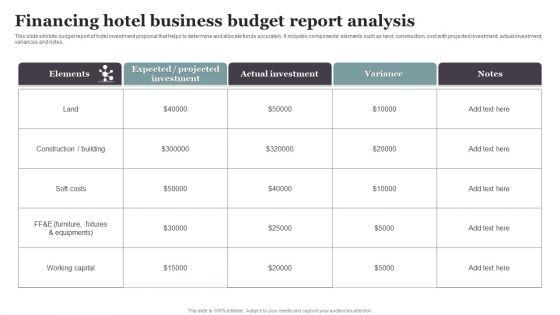 Financing_Hotel_Business_Budget_Report_Analysis_Template_PDF_Slide_1.jpg