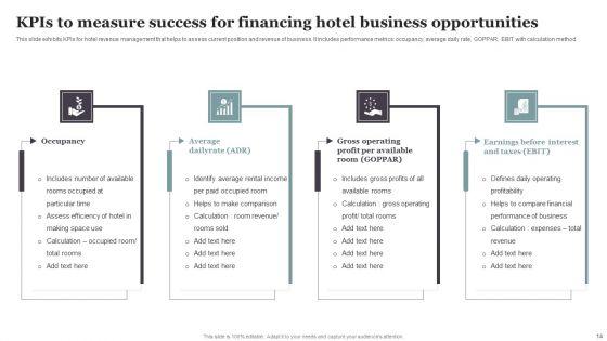 Financing_Hotel_Business_Ppt_PowerPoint_Presentation_Complete_Deck_With_Slides_Slide_14.jpg