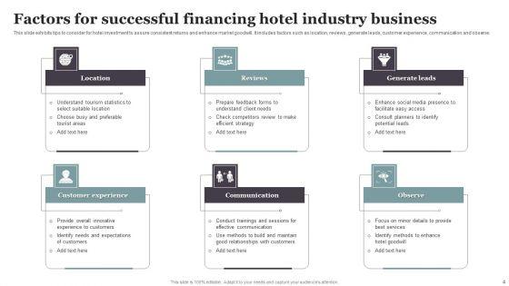 Financing_Hotel_Business_Ppt_PowerPoint_Presentation_Complete_Deck_With_Slides_Slide_4.jpg