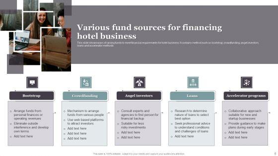 Financing_Hotel_Business_Ppt_PowerPoint_Presentation_Complete_Deck_With_Slides_Slide_5.jpg