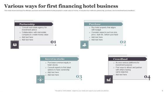Financing_Hotel_Business_Ppt_PowerPoint_Presentation_Complete_Deck_With_Slides_Slide_6.jpg
