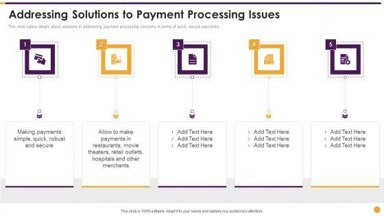 Financing_Payment_Processing_Addressing_Solutions_To_Payment_Processing_Issues_Microsoft_PDF_Slide_1.jpg