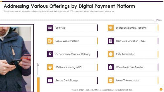 Financing_Payment_Processing_Addressing_Various_Offerings_By_Digital_Payment_Platform_Icons_PDF_Slide_1.jpg