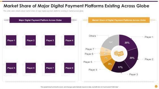 Financing_Payment_Processing_Market_Share_Of_Major_Digital_Payment_Platforms_Existing_Background_PDF_Slide_1.jpg