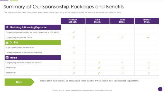 Financing_Pitch_Deck_For_Corporate_Event_Summary_Of_Our_Sponsorship_Packages_And_Benefits_Download_PDF_Slide_1.jpg