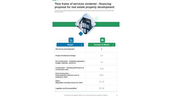 Financing_Proposal_For_Real_Estate_Property_Development_Example_Document_Report_Doc_Pdf_Ppt_Slide_14.jpg