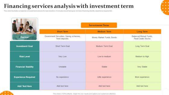 Financing_Services_Analysis_With_Investment_Term_Ppt_PowerPoint_Presentation_Visual_Aids_Outline_PDF_Slide_1.jpg