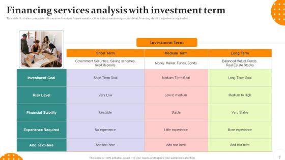 Financing_Services_Ppt_PowerPoint_Presentation_Complete_Deck_With_Slides_Slide_7.jpg