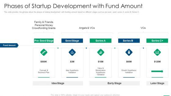 Financing_Slides_Phases_Of_Startup_Development_With_Fund_Amount_Inspiration_PDF_Slide_1.jpg