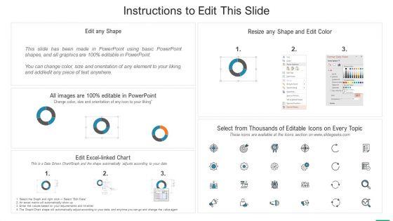 Financing_Slides_Visualizing_Stages_Of_Startup_Funding_Summary_PDF_Slide_2.jpg