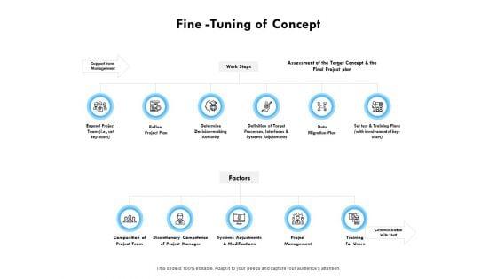 Fine_Tuning_Of_Concept_Ppt_PowerPoint_Presentation_Samples_Slide_1.jpg